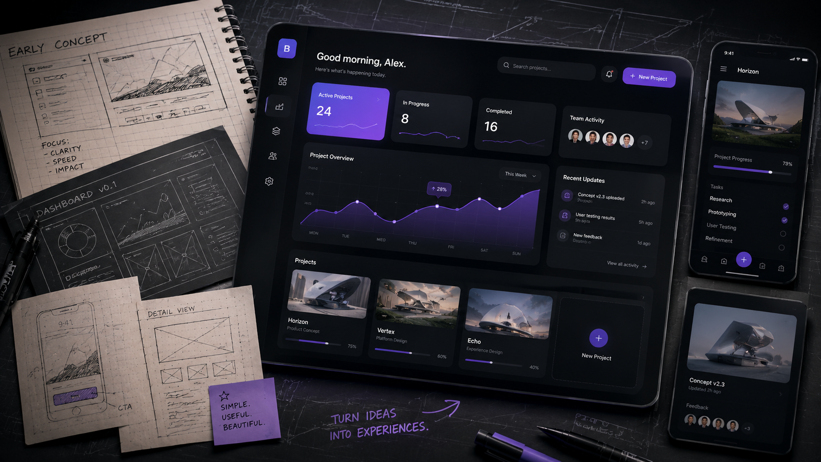 Interactive Product Concepts concept