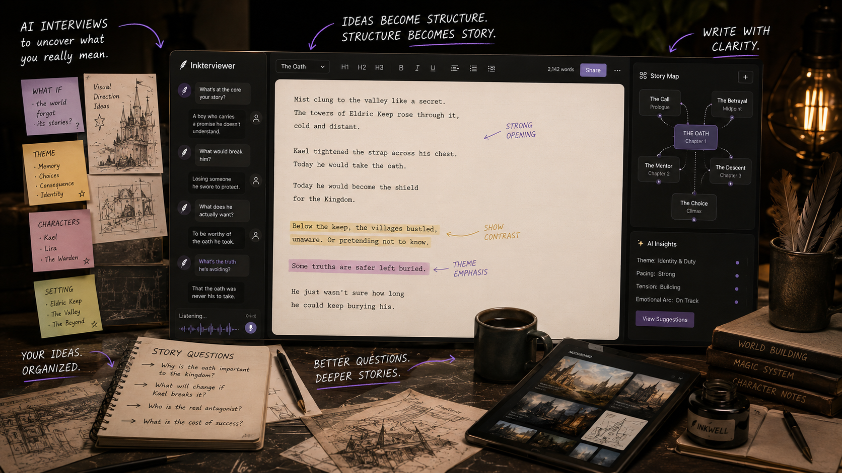 Inkwell prototype concept board